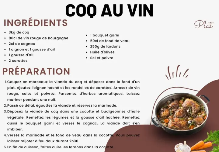 Coq au vin mijotant dans une cocotte, avec des carottes et des herbes. La recette suggère un vin rouge de Bourgogne pour ce plat.