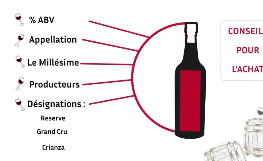 Sauvignon sec ou moelleux - comment choisir la bonne bouteille