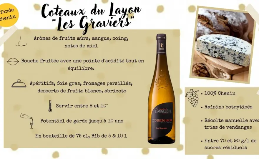 Coteaux du Layon - Sec ou moelleux? Le vrai profil du vin
