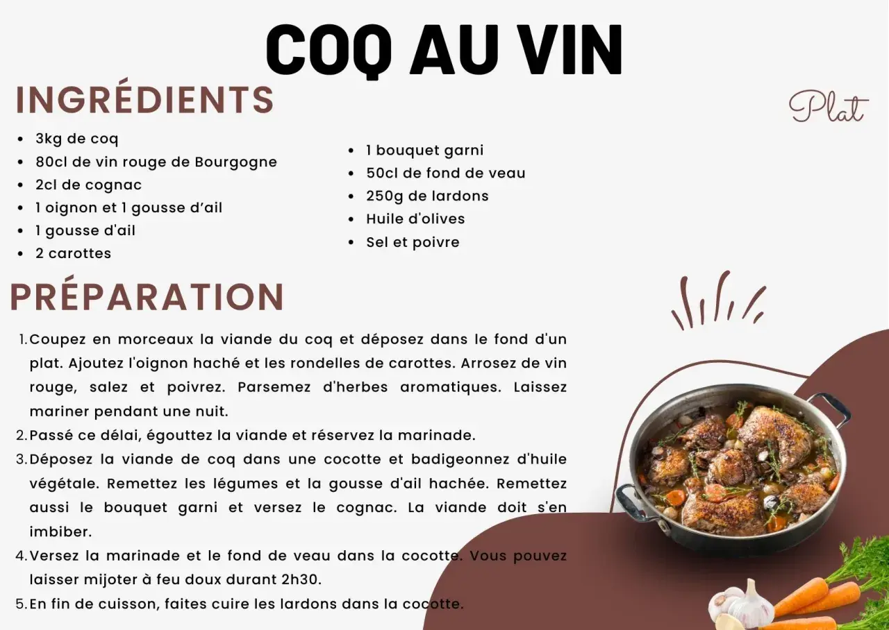 Coq au vin mijotant dans une cocotte, avec des carottes et des herbes. La recette suggère un vin rouge de Bourgogne pour ce plat.